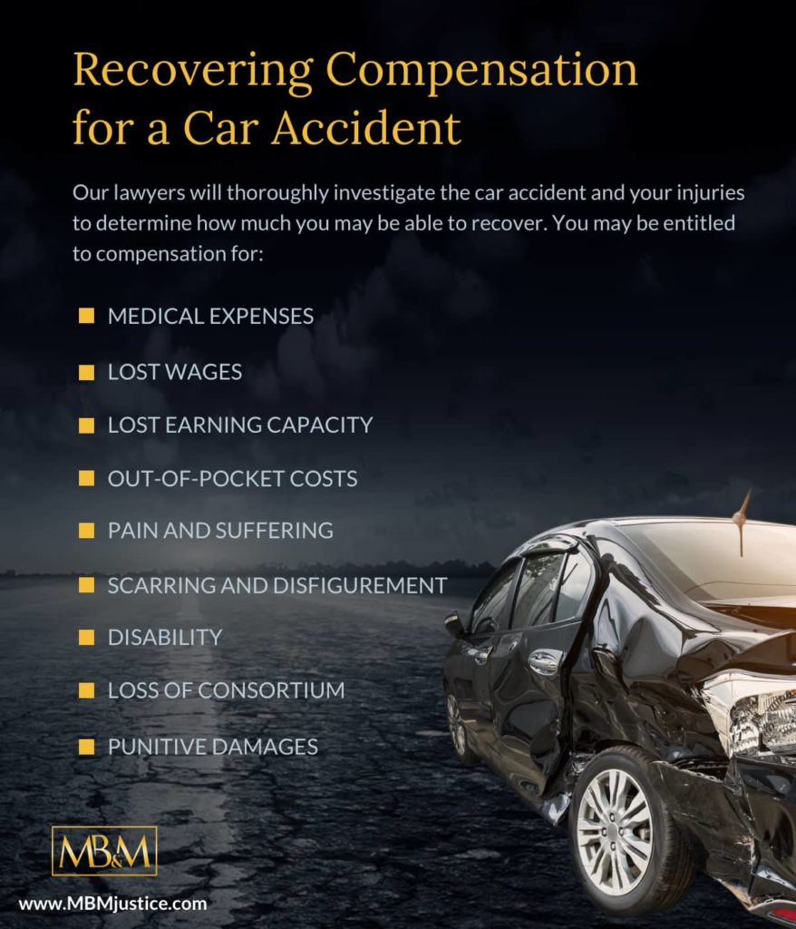 Lawyers Car Accident Claims