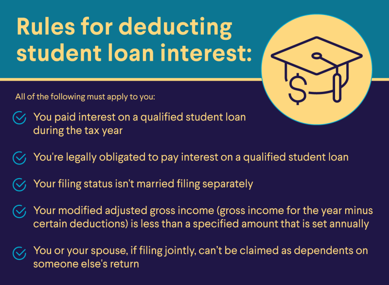 Student Loan Settlement	Informational